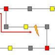 Obr. 2 Riešenie poruchy v káblovej sieti 22 kV